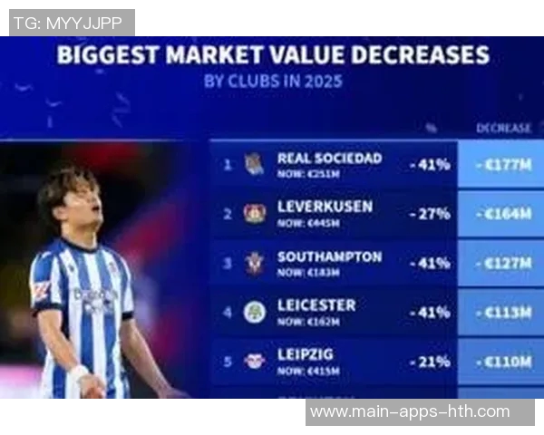 2025俱乐部身价涨幅排行榜揭晓巴黎领跑车枪皇紧随其后 2025俱乐部身价涨幅排行榜揭晓巴黎领跑车枪皇紧随其后