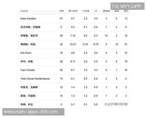 快船与猛龙对决胜率分析谁能延续连胜之势 快船与猛龙对决胜率分析谁能延续连胜之势