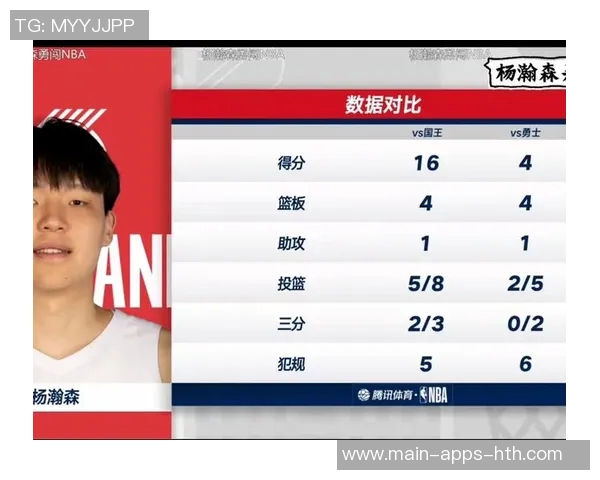 美媒评论杨瀚森被选16顺位过于保守若无法发挥将成大隐患 美媒评论杨瀚森被选16顺位过于保守若无法发挥将成大隐患